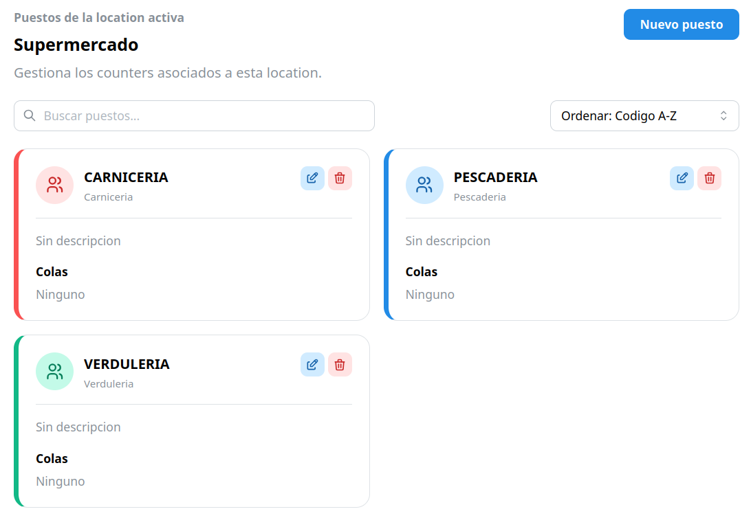 Counters list in the dashboard